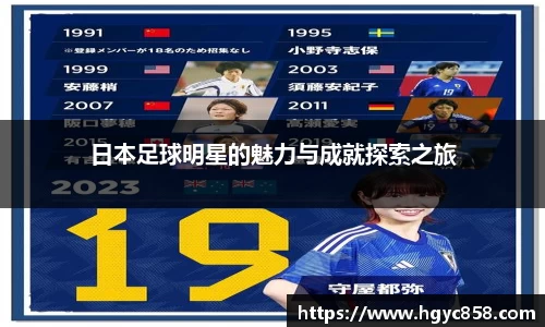 日本足球明星的魅力与成就探索之旅