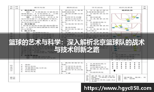 篮球的艺术与科学：深入解析北京篮球队的战术与技术创新之路